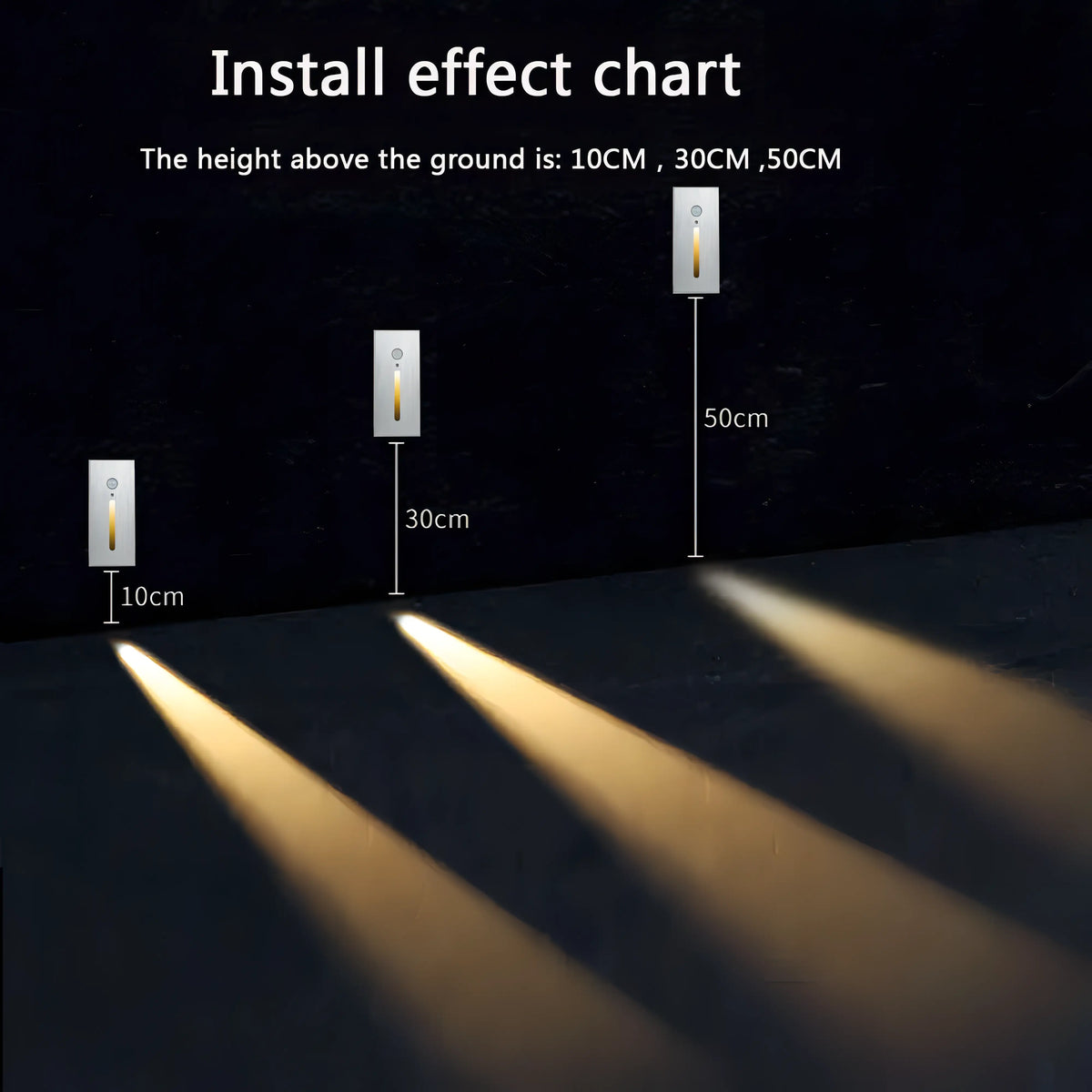 Minimalistische LED-wandlamp met PIR-bewegingssensor