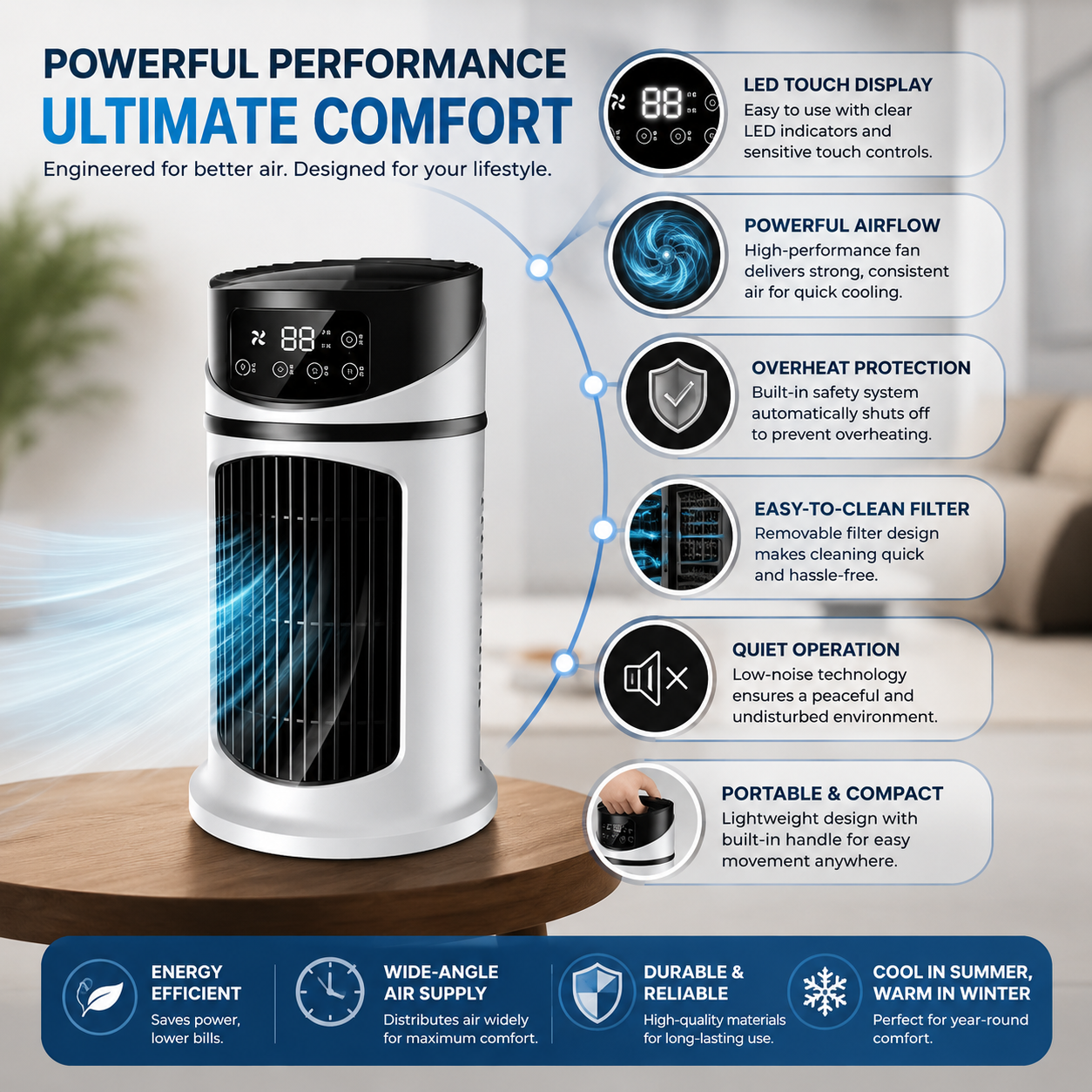 Compact Portable Evaporative Air Cooler