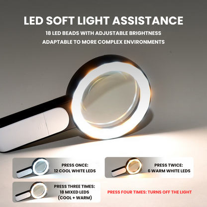 20X Handheld Magnifier for Reading with Clear Lens Design