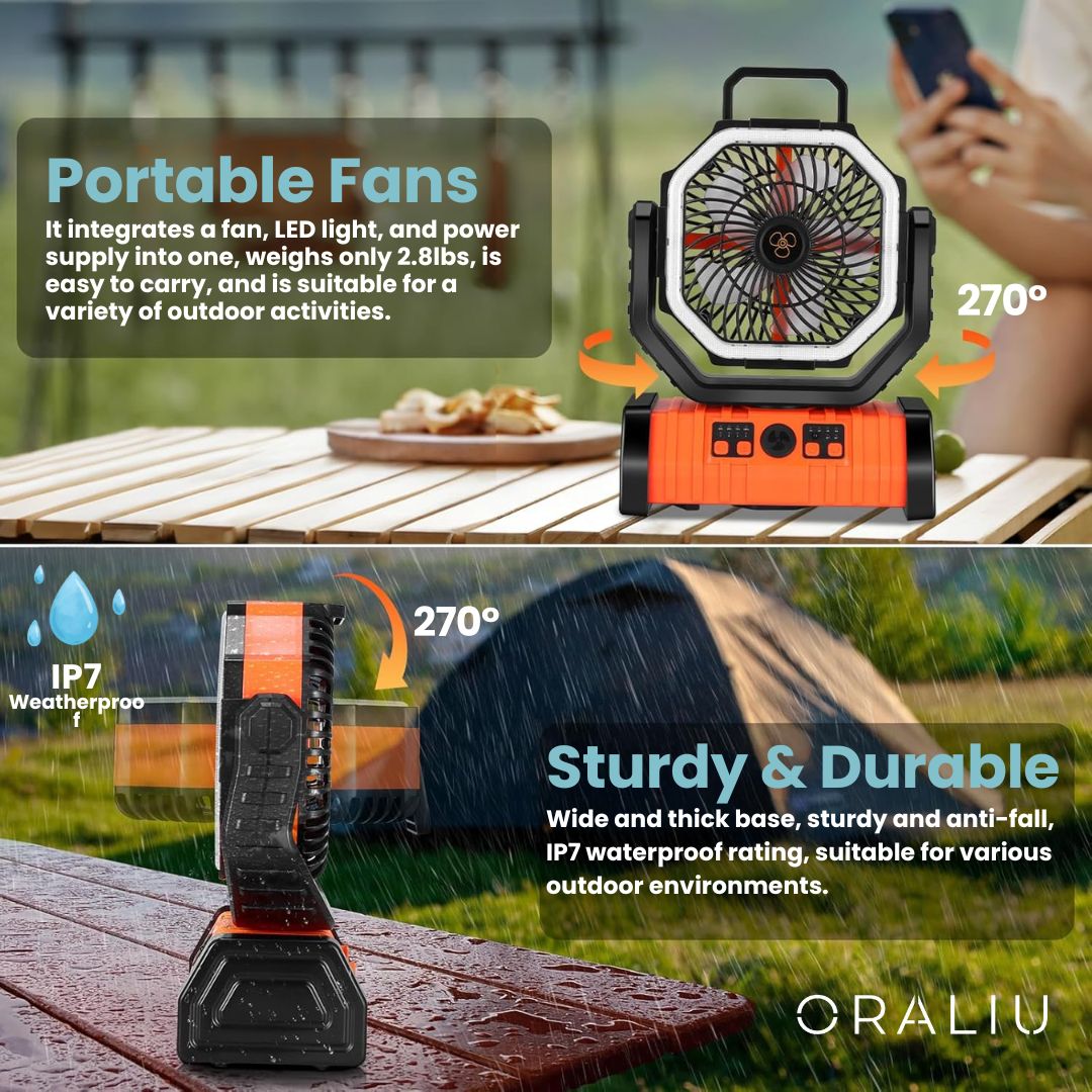 3-in-1 Camping Fan with LED Light and 20000mAh Power Bank
