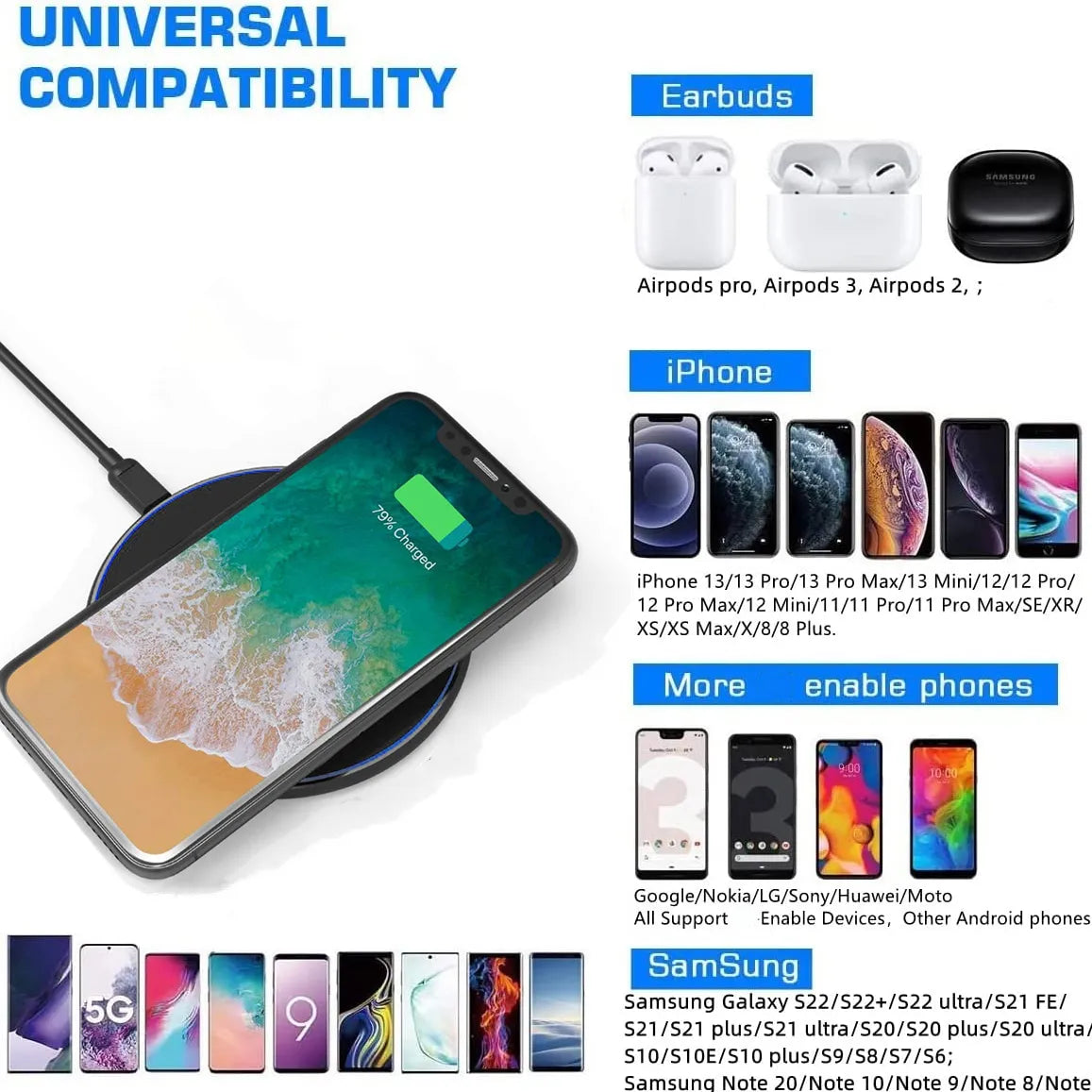 30W Fast Wireless Charging Pad with USB C