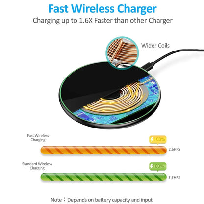 30W Fast Wireless Charging Pad with USB C