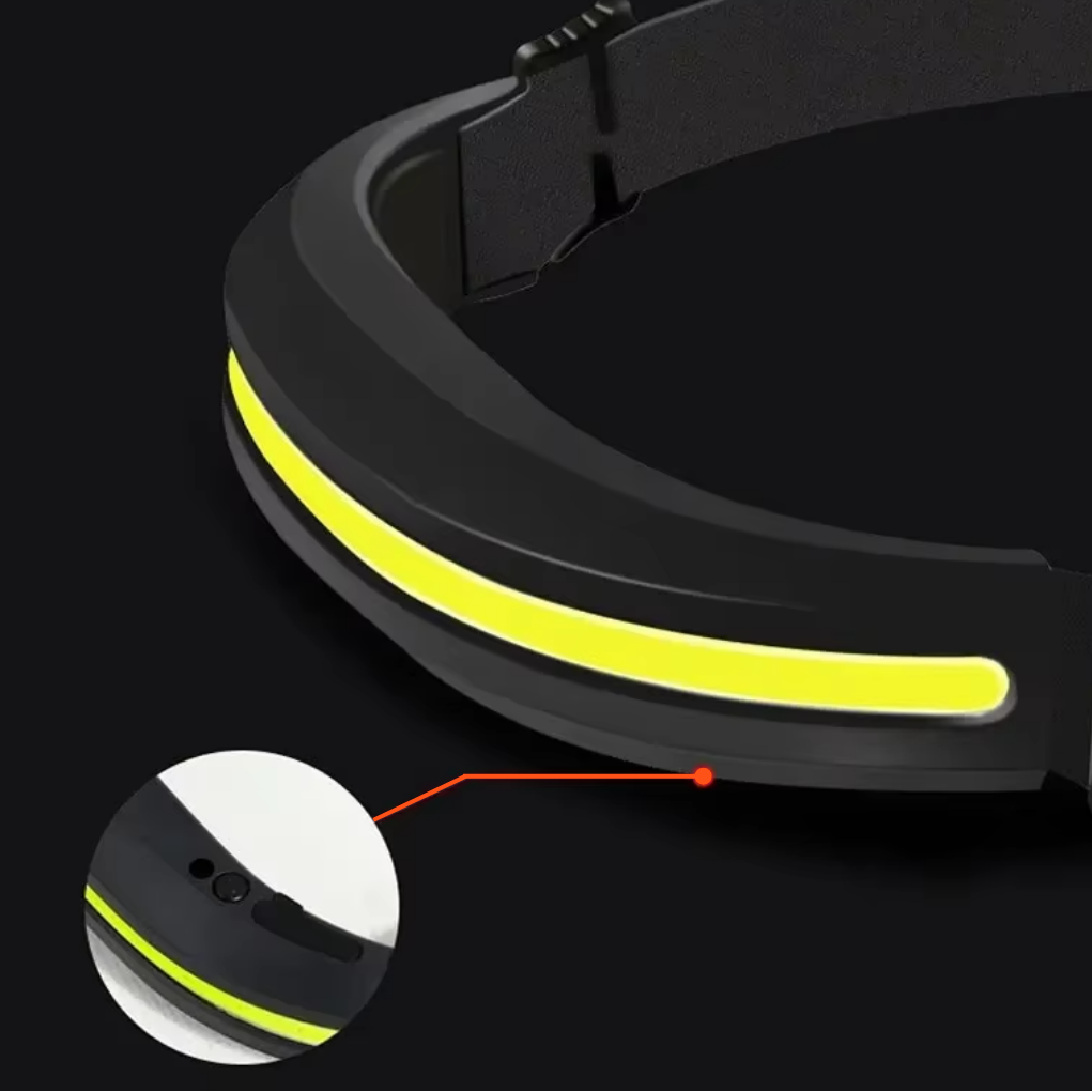 Powerful LED Headlamp – Rechargeable, Waterproof & 230° Wide Angle