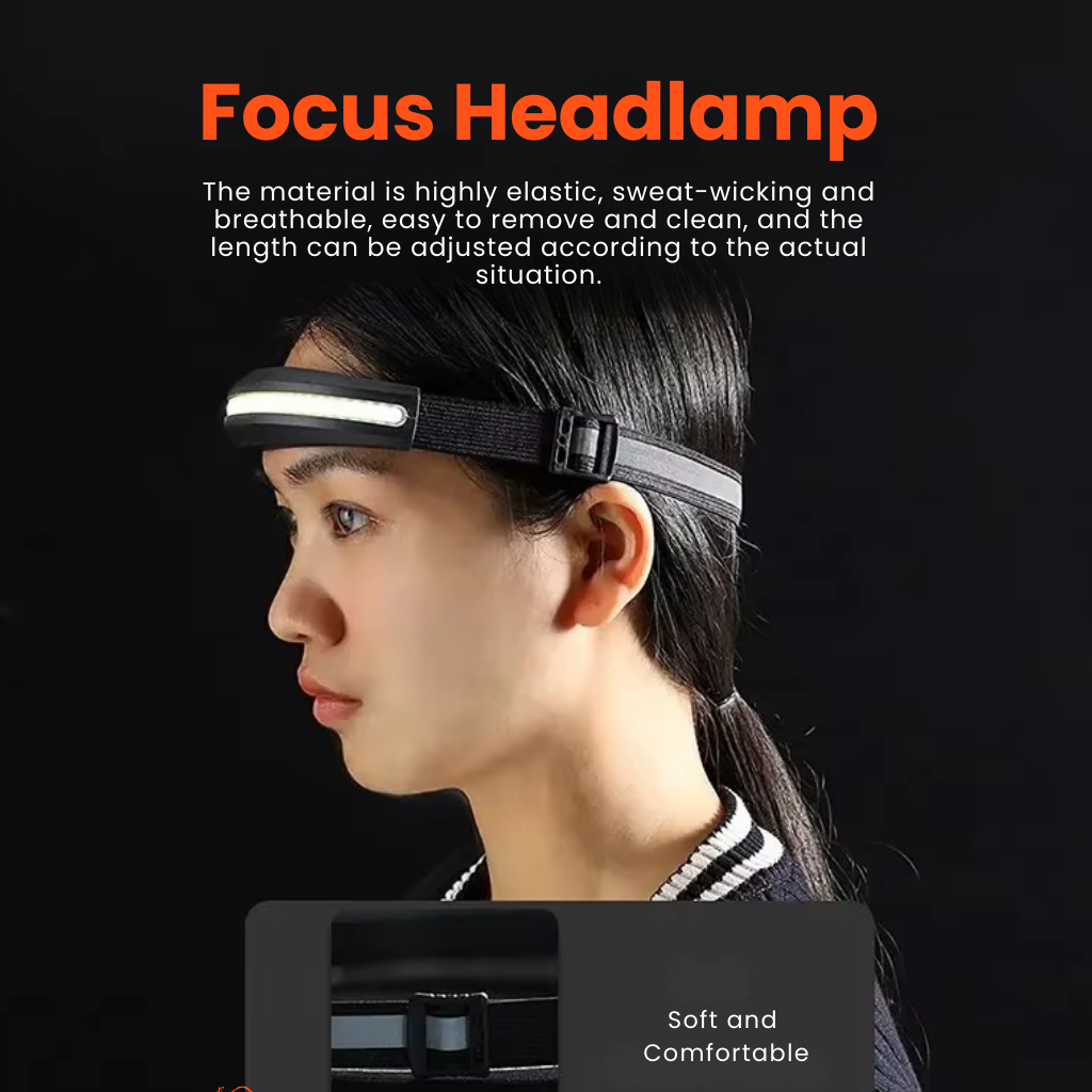 Powerful LED Headlamp – Rechargeable, Waterproof & 230° Wide Angle