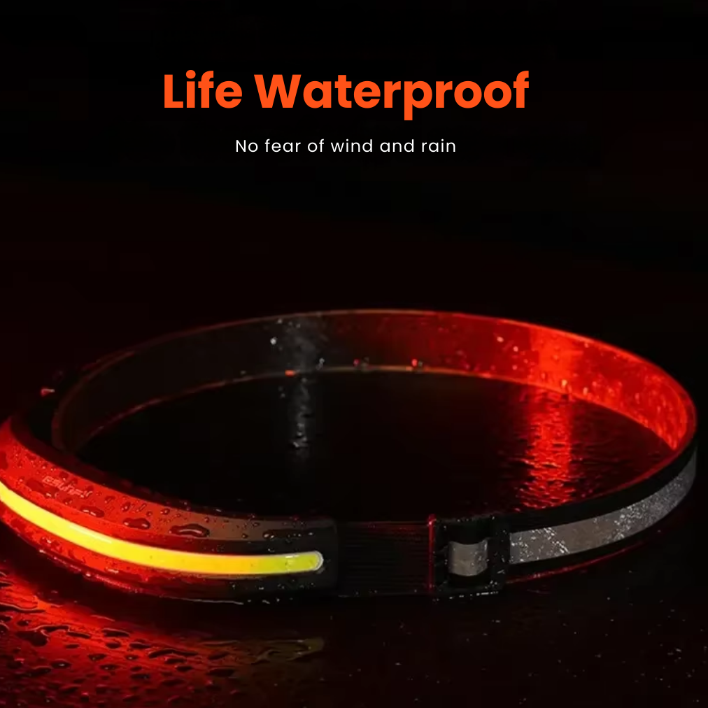Powerful LED Headlamp – Rechargeable, Waterproof & 230° Wide Angle