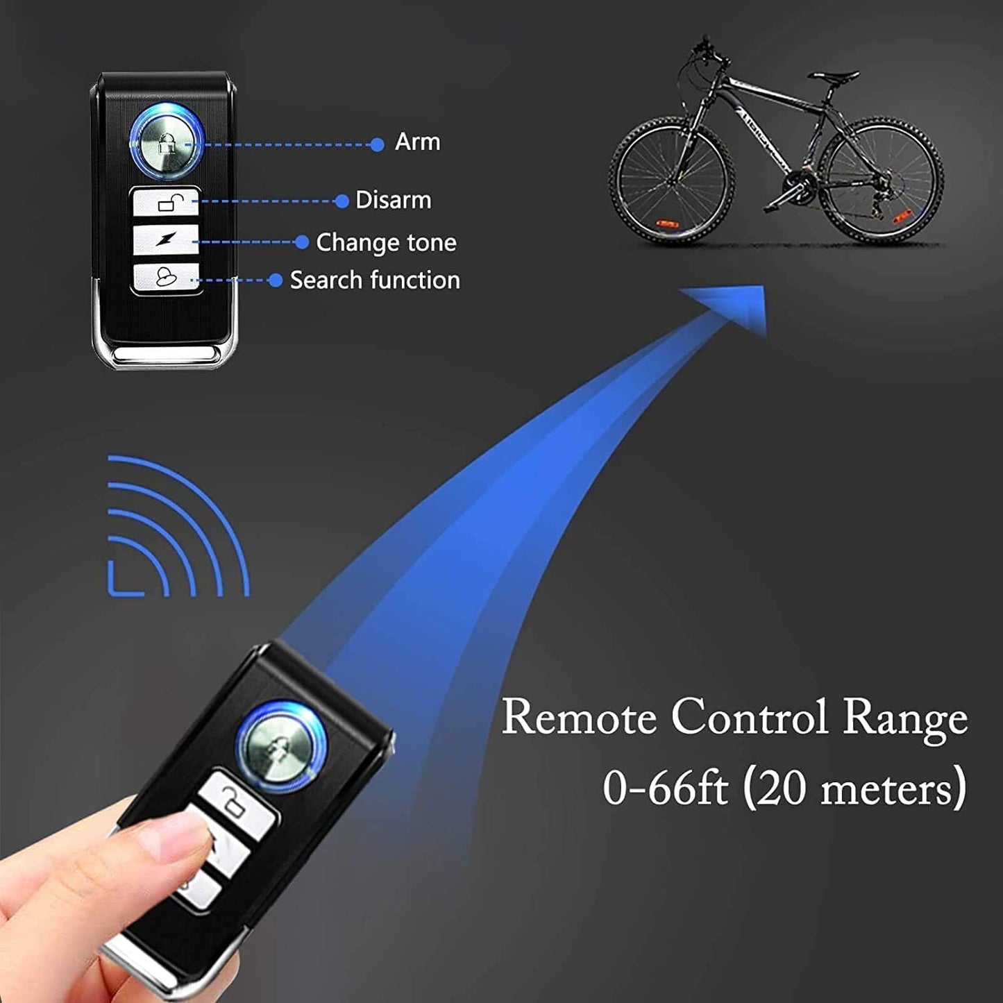 BikeGuard 2025 – Premium fietsalarm voor ultieme bescherming