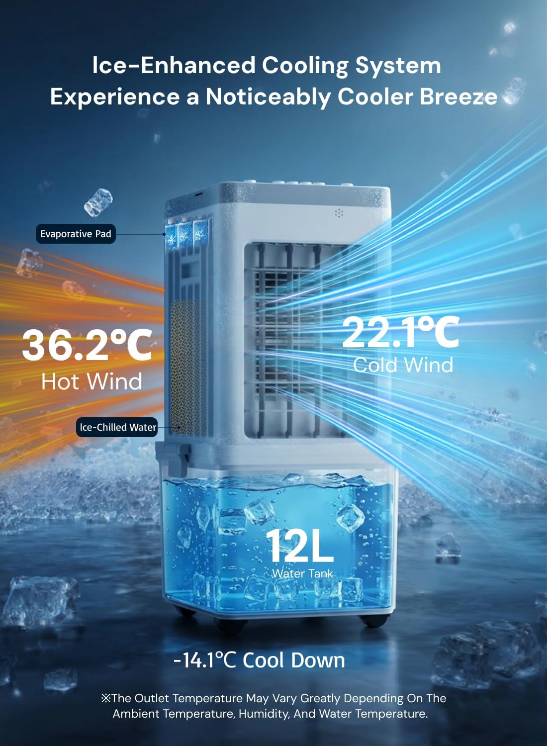 Portable 3 in 1 Air Conditioner with Dehumidifier