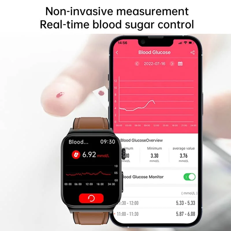Zaawansowany smartwatch do monitorowania zdrowia z funkcją EKG
