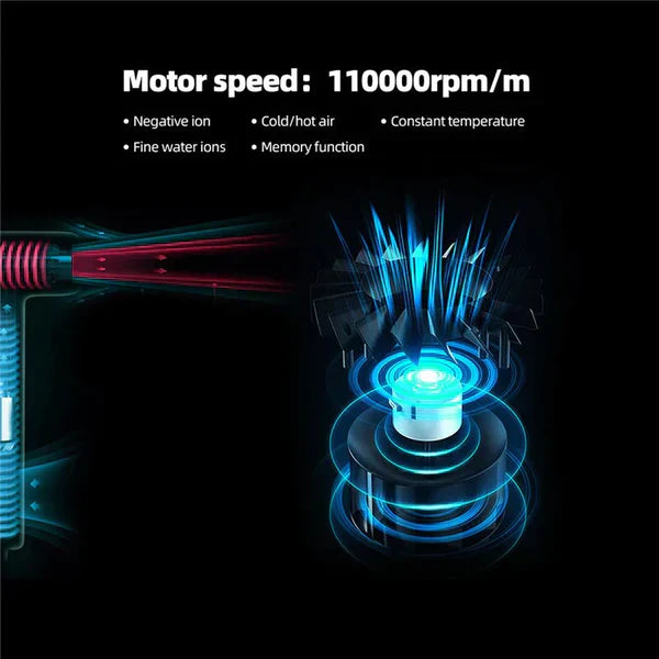 AeroBlitz Ultra Lightweight Professional Hair Dryer