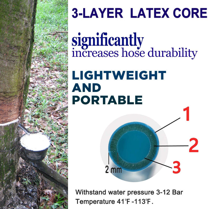 AquaFlex Expandable Garden Hose Lightweight Flexible Leakproof Hose