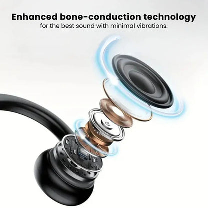 Bone Conduction Wireless Headphones Open Ear Sports Running Headset