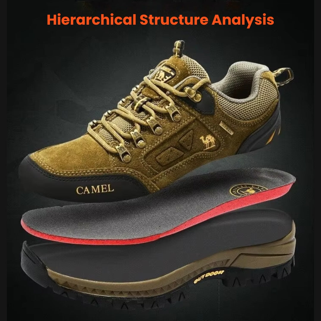 Camel Serie Wandelboots – Duurzaam, Comfortabel en Waterdicht