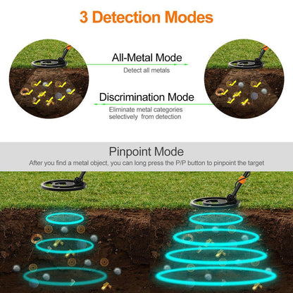Gouden metaaldetector handheld all-metal pinpoint detector voor volwassenen en kinderen