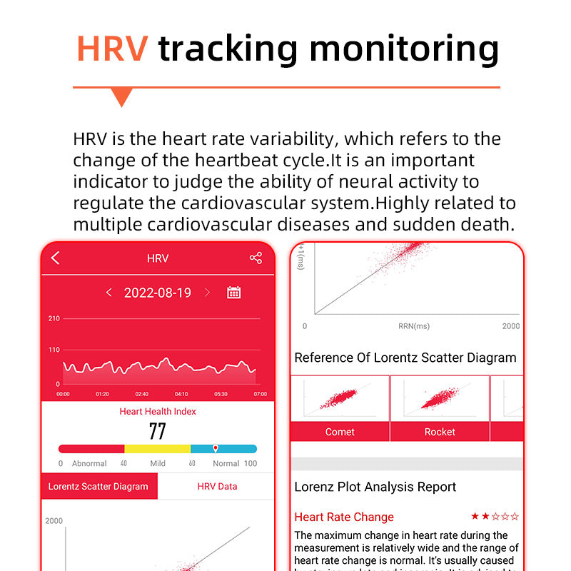 Smart Fitness Watch with Heart Rate and Sleep Tracking Bluetooth Activity Watch