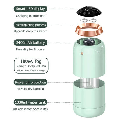 HydraPur UV Luftbefeuchter Leiser Tragbarer Nebel-Diffusor
