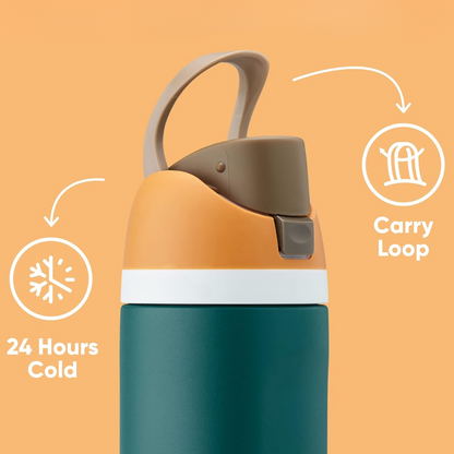LeakProof Insulated Stainless Steel Water Bottle with Straw