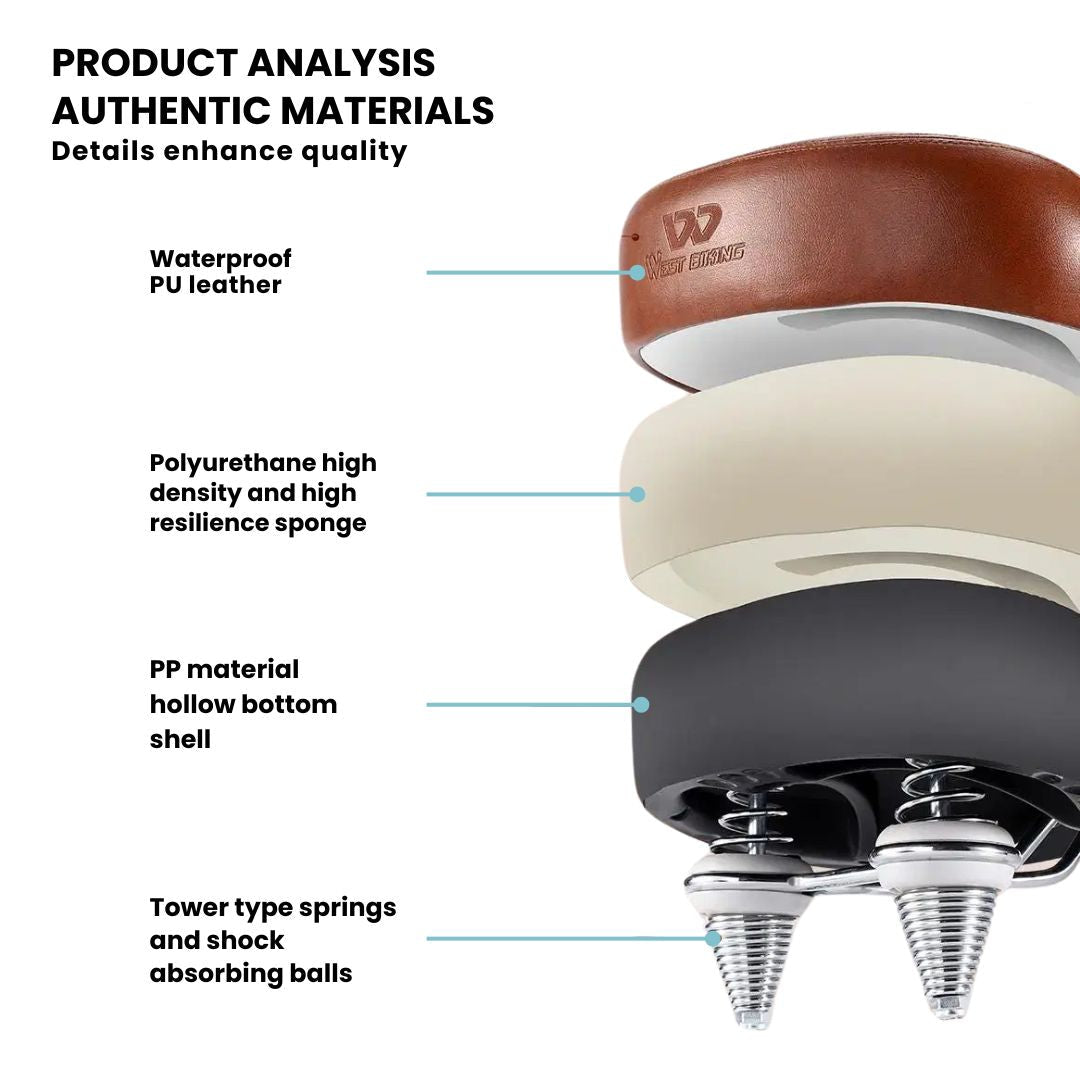 Luxury Ergonomic Bike Saddle with Shock Absorption and Waterproof Design