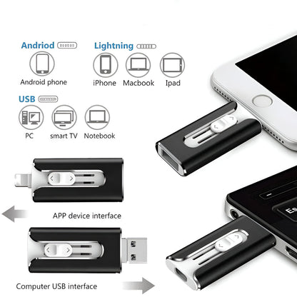 USB-flashdrev med flere stik til filopbevaring på telefon og computer