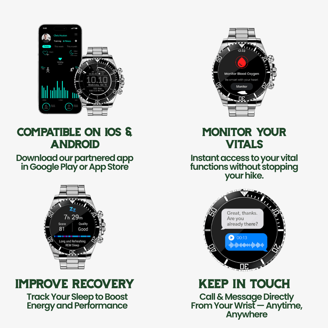 Nexos Pro Tactical Smartwatch with GPS and Health Tracking