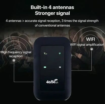 Przenośny router Wi-Fi 5G z szybkim hotspotem mobilnym i obsługą wielu urządzeń