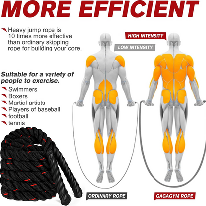 PowerJump Adjustable Weighted Skipping Rope for Strength and Cardio Training