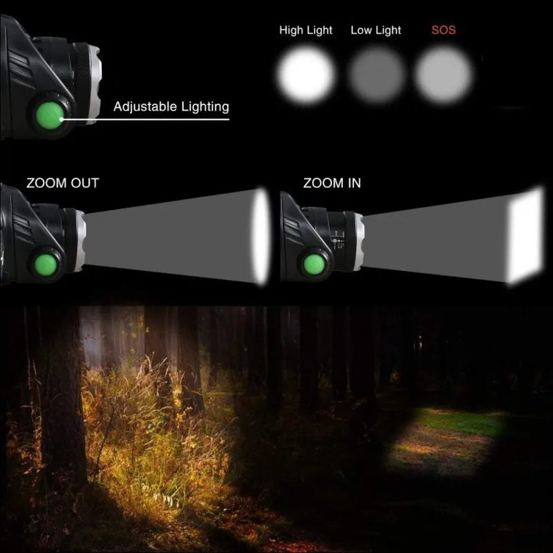 Rechargeable LED Headlamp Waterproof Zoom Outdoor Light