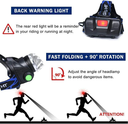 Rechargeable LED Headlamp Waterproof Zoom Outdoor Light