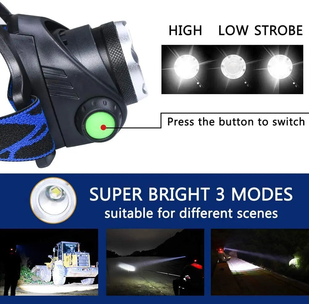Rechargeable LED Headlamp Waterproof Zoom Outdoor Light