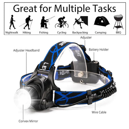 Rechargeable LED Headlamp Waterproof Zoom Outdoor Light