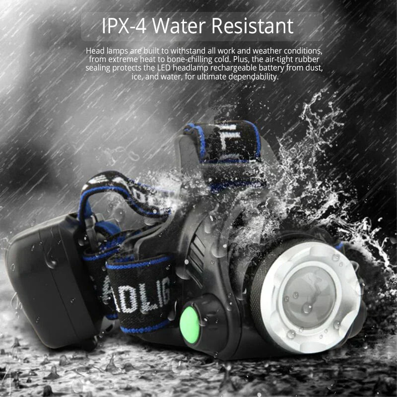 Rechargeable LED Headlamp Waterproof Zoom Outdoor Light