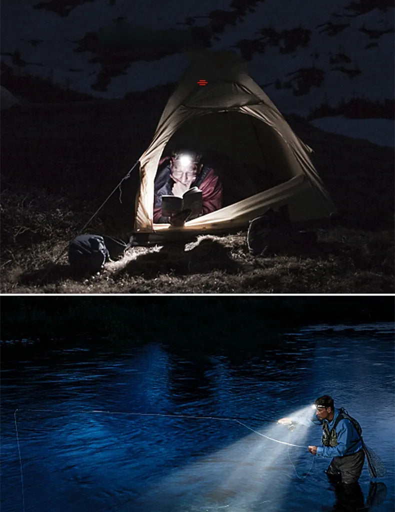 Rechargeable LED Headlamp Waterproof Zoom Outdoor Light