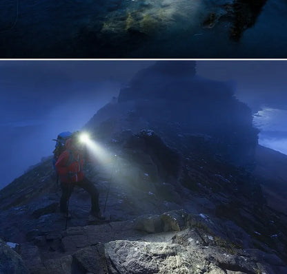 Rechargeable LED Headlamp Waterproof Zoom Outdoor Light