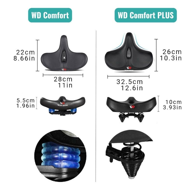 RideEase ergonomisk cykelsadel med ekstra bredt komfortdesign