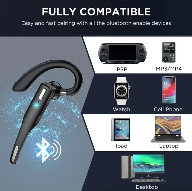 RoadMic Pro Bezprzewodowy zestaw słuchawkowy Bluetooth z podwójnym mikrofonem i redukcją szumów