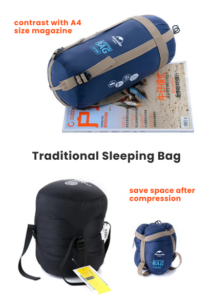 Sommer Schlafsack – Leicht & Kompakt fürs Camping