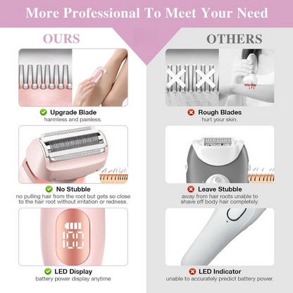 Ultimate Electric Razor Waterproof Wet and Dry Shaver for Smooth Skin