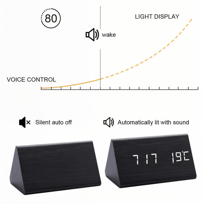 WakeyCue Wooden LED Alarm Clock with Temperature and Humidity Display