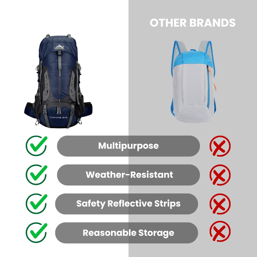 Waterdichte 60L outdoor rugzak – duurzaam en ruim voor wandelen en reizen