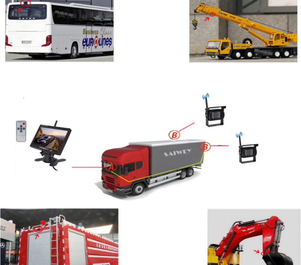 Kabelloses Rückfahrkamera-System mit 7-Zoll-Bildschirm für LKW Anhänger Wohnmobil