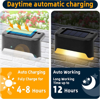 Wireless Solar LED Outdoor Light for Garden and Patio
