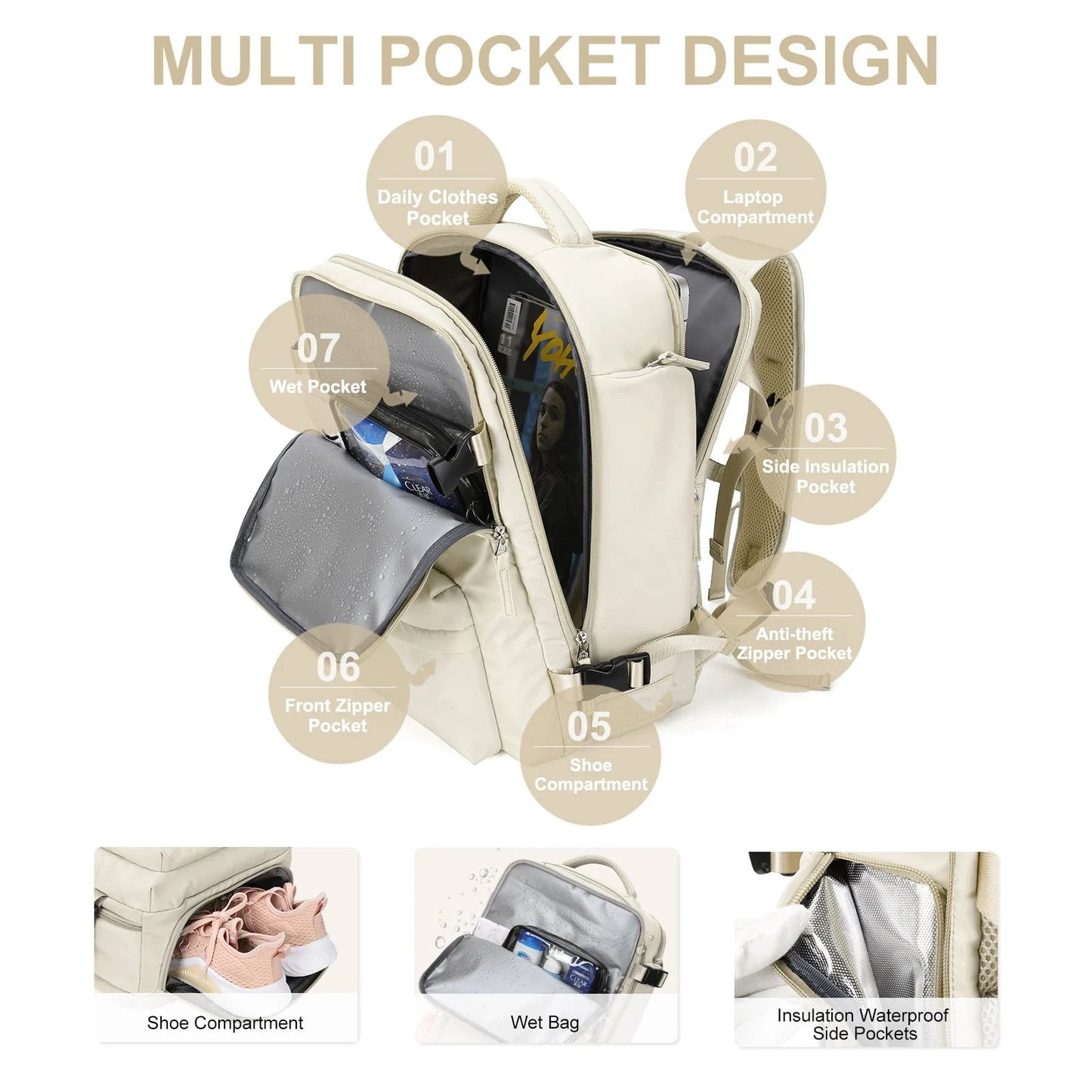 Women’s Waterproof Travel Backpack Large Capacity Anti Theft USB Charging Rucksack
