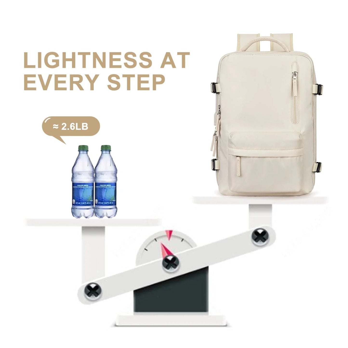 Women’s Waterproof Travel Backpack Large Capacity Anti Theft USB Charging Rucksack